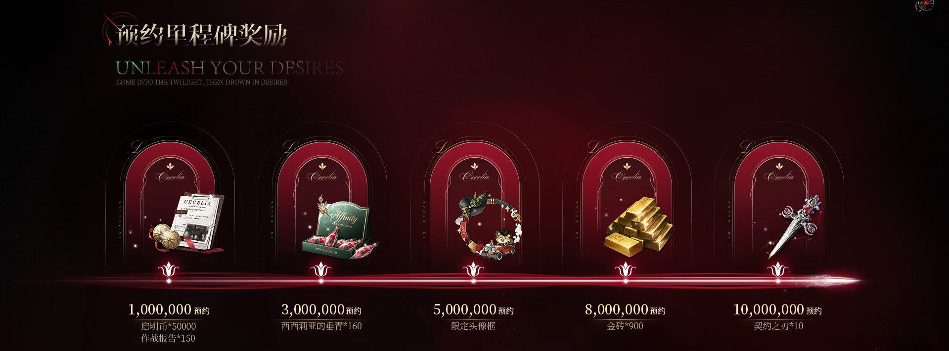pre-registration